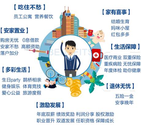 福利图-文件较小.png